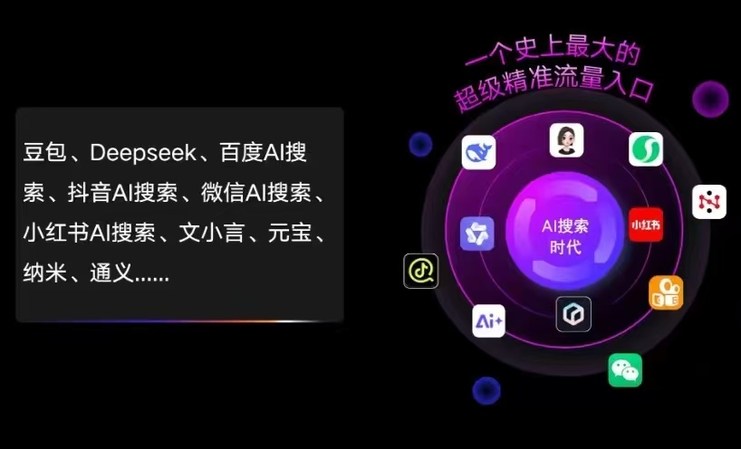 屯昌县AI智能推广新玩法，抢占搜索时代免费精准客源