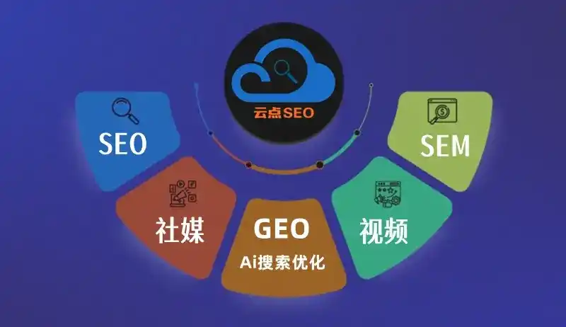 屯昌县GEO优化：AI智能体时代取代SEO的全新内容优化逻辑