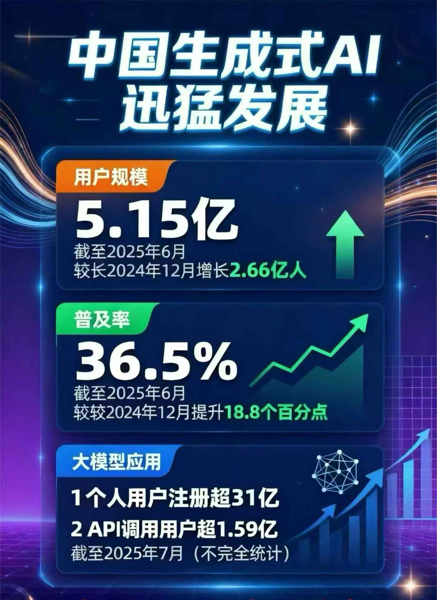 屯昌县豆包GEO优化是什么？内容创作核心逻辑解析