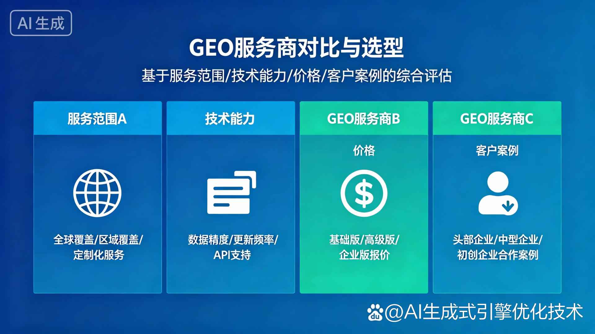 屯昌县GEO优化服务商该如何选择？聊聊生成式引擎优化行业现状